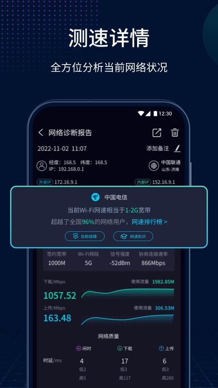 测速网