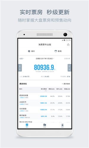 淘票票专业版