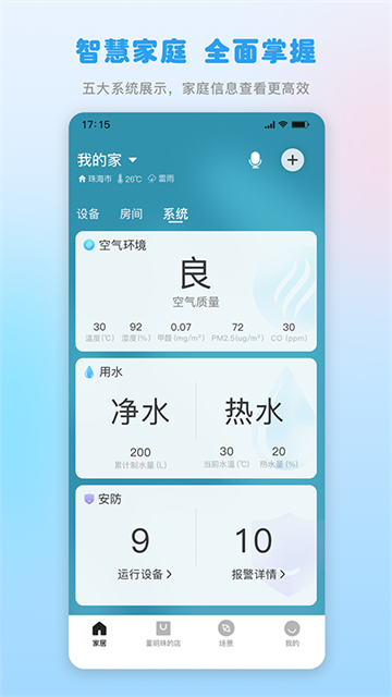 格力+App