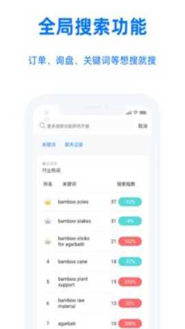 阿里卖家
