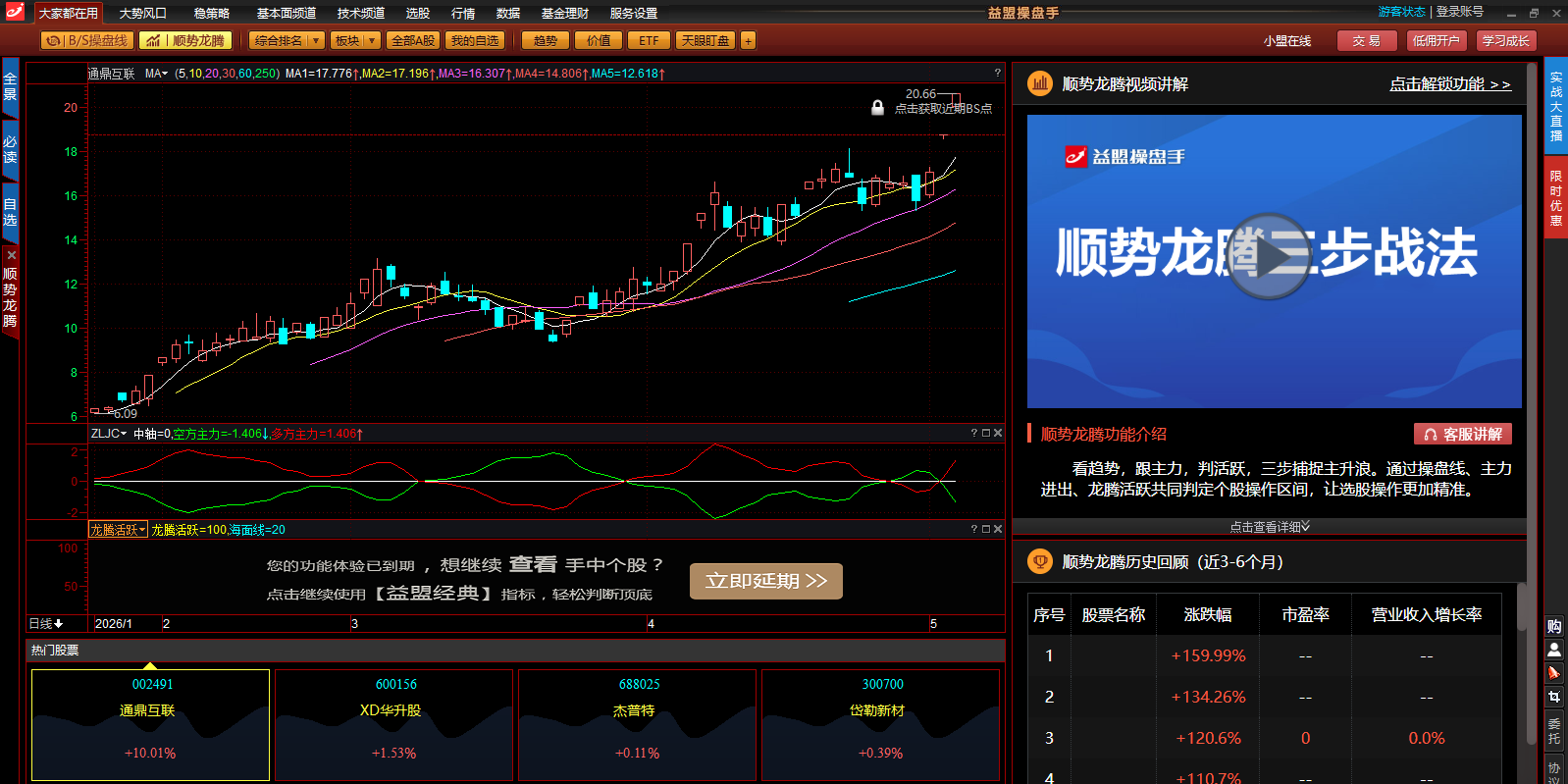 益盟操盘手最新版