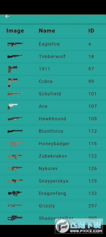 未转变者ID大全Unturned ID免费版下载官方正版