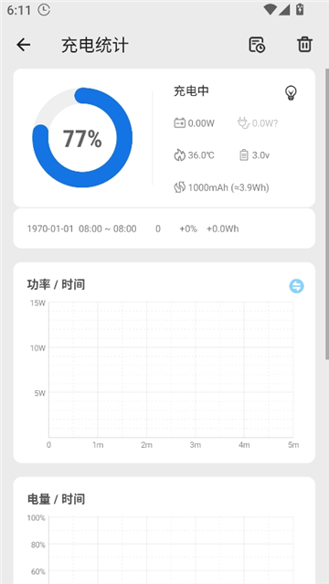 scene帧率显示器