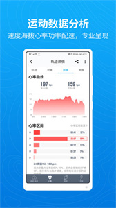行者
