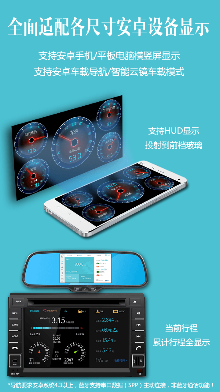 车况检测大师app免费下载