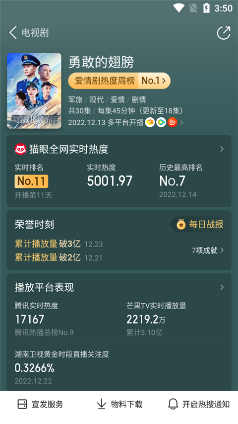 猫眼专业版