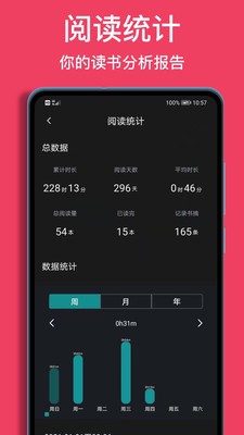 阅读记录