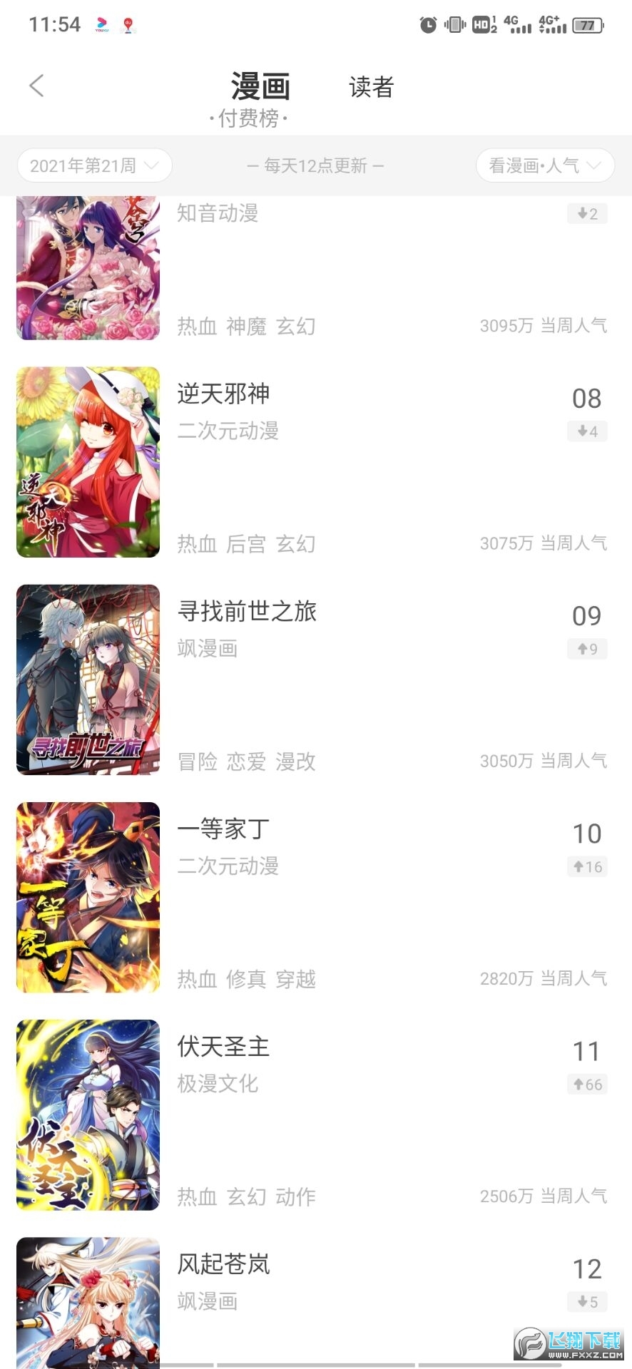 看漫画app破解免费版