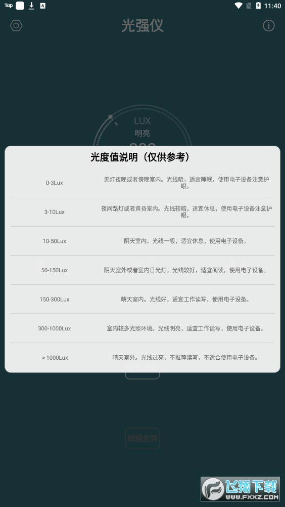 光强仪app去广告版