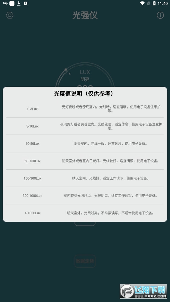 光强仪app去广告版