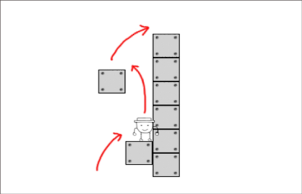 【第1-5关】1