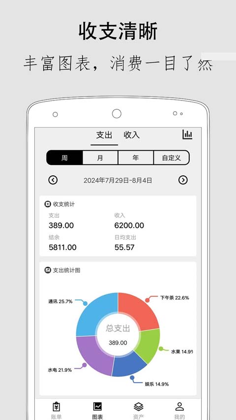 极简记账app