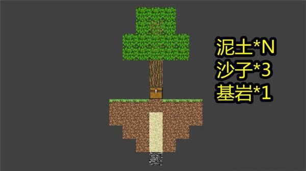 我的世界空岛生存