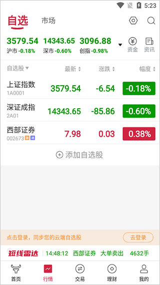 西部证券