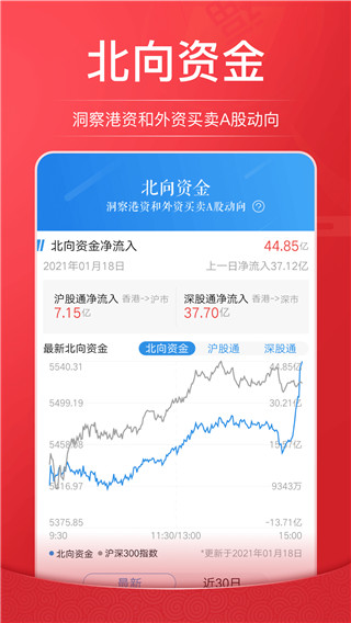 海通证券