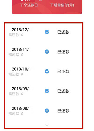 捷信金融