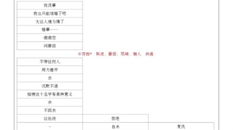 蝶之华毒之锁