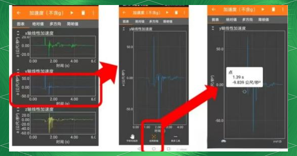phyphox安卓版