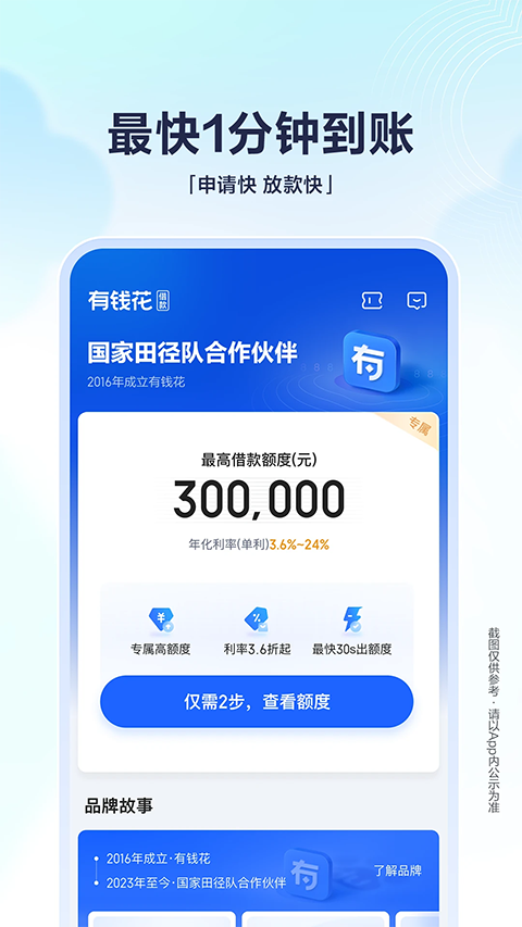 有钱花app