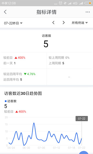 千牛卖家版
