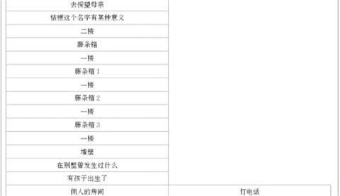 蝶之华毒之锁
