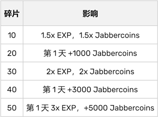 弹丸论破S终极夏令营