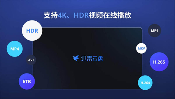 迅雷云盘TV版最新版下载-迅雷云盘电视版安装包下载官方版