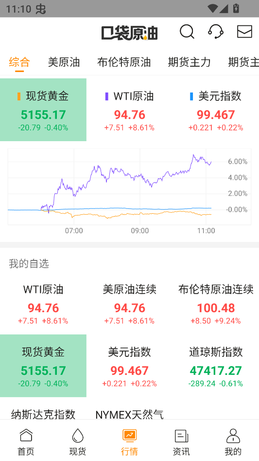 使用教程截图2