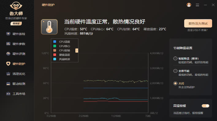 鲁大师截图