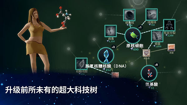 从细胞到奇点国际服
