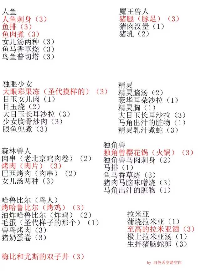 死馆2手机版