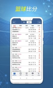 球探体育比分