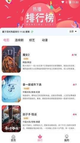青苹果影院最新版