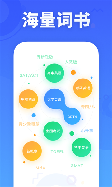 新东方乐词app