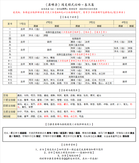 英雄杀单机版