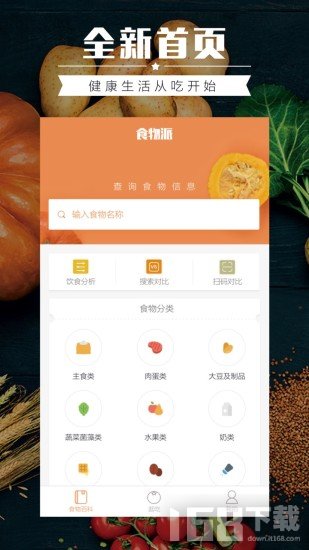 薄荷营养师
