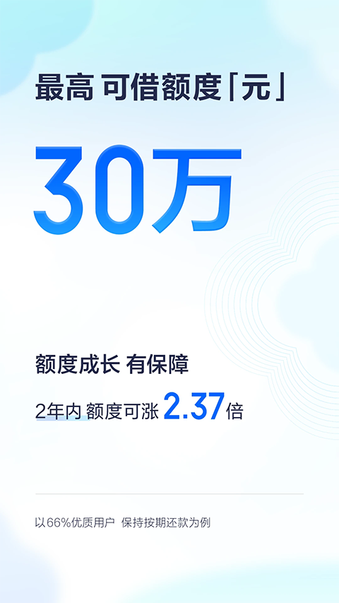 有钱花app