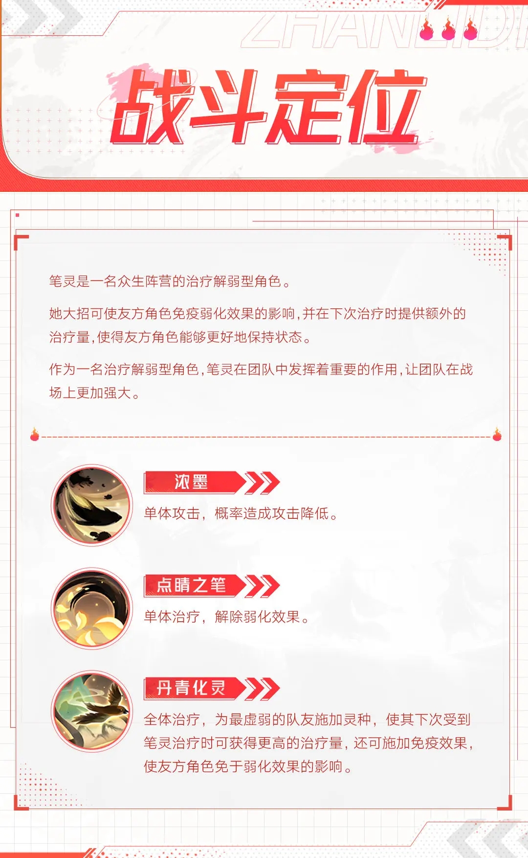 最强角色4