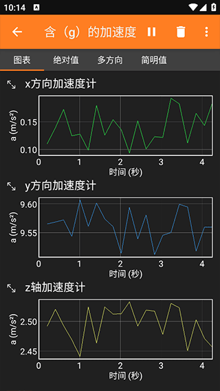 phyphox安卓版