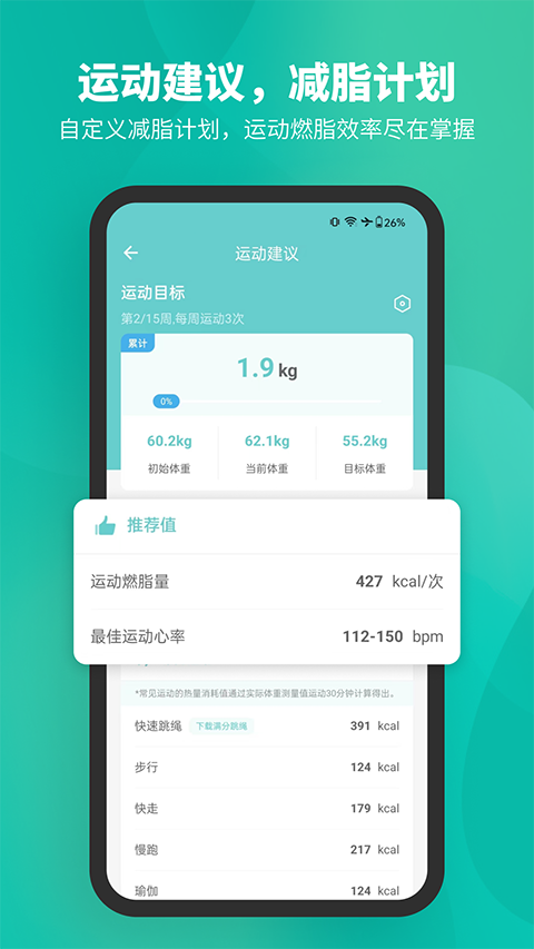 Fitdays体脂秤App