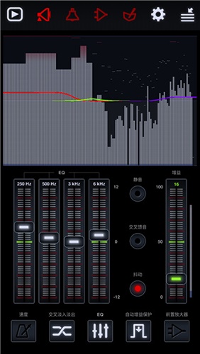 neutron player