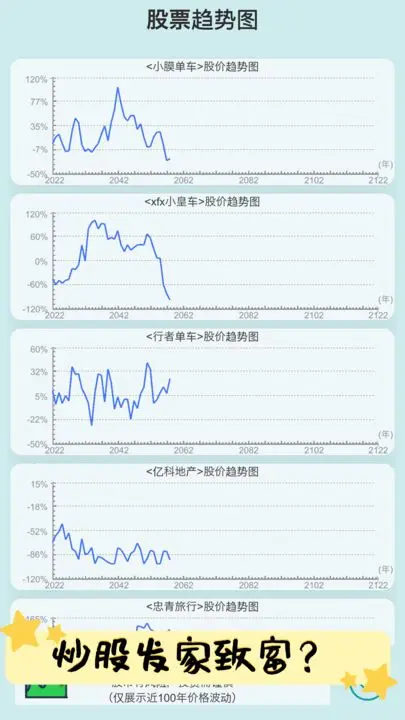 自由人生模拟破解版免广告