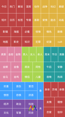 影猫电影