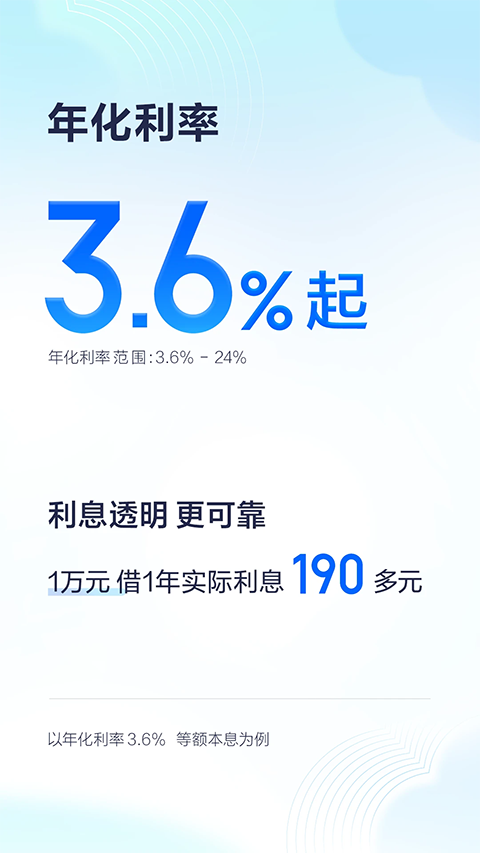有钱花app