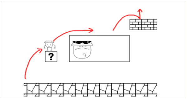 【第1-4关】1