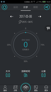 乐活