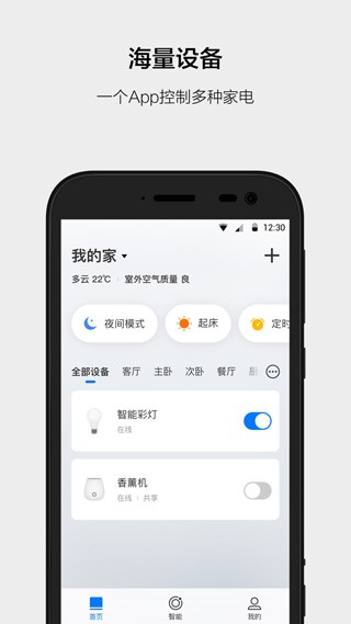 云智能