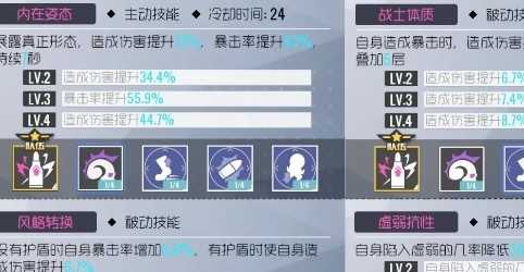双生视界