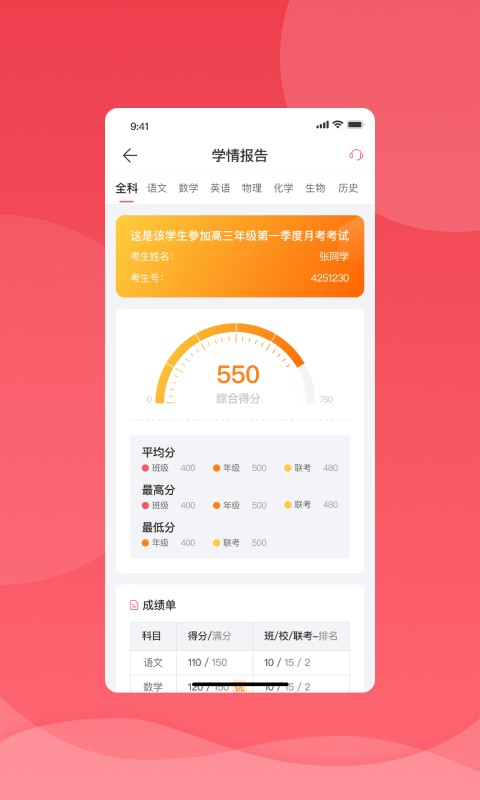 七天学堂2025