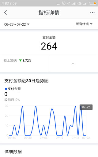 千牛卖家版
